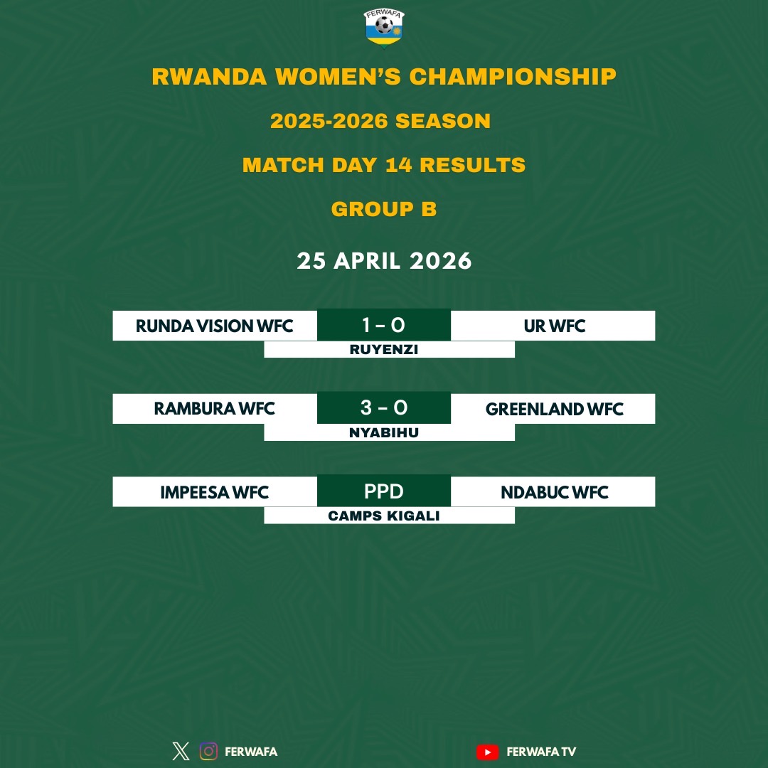 Rwanda Women’s Championship: Gakenke Ladies & Rambura WFC Set the Pace in Title Race