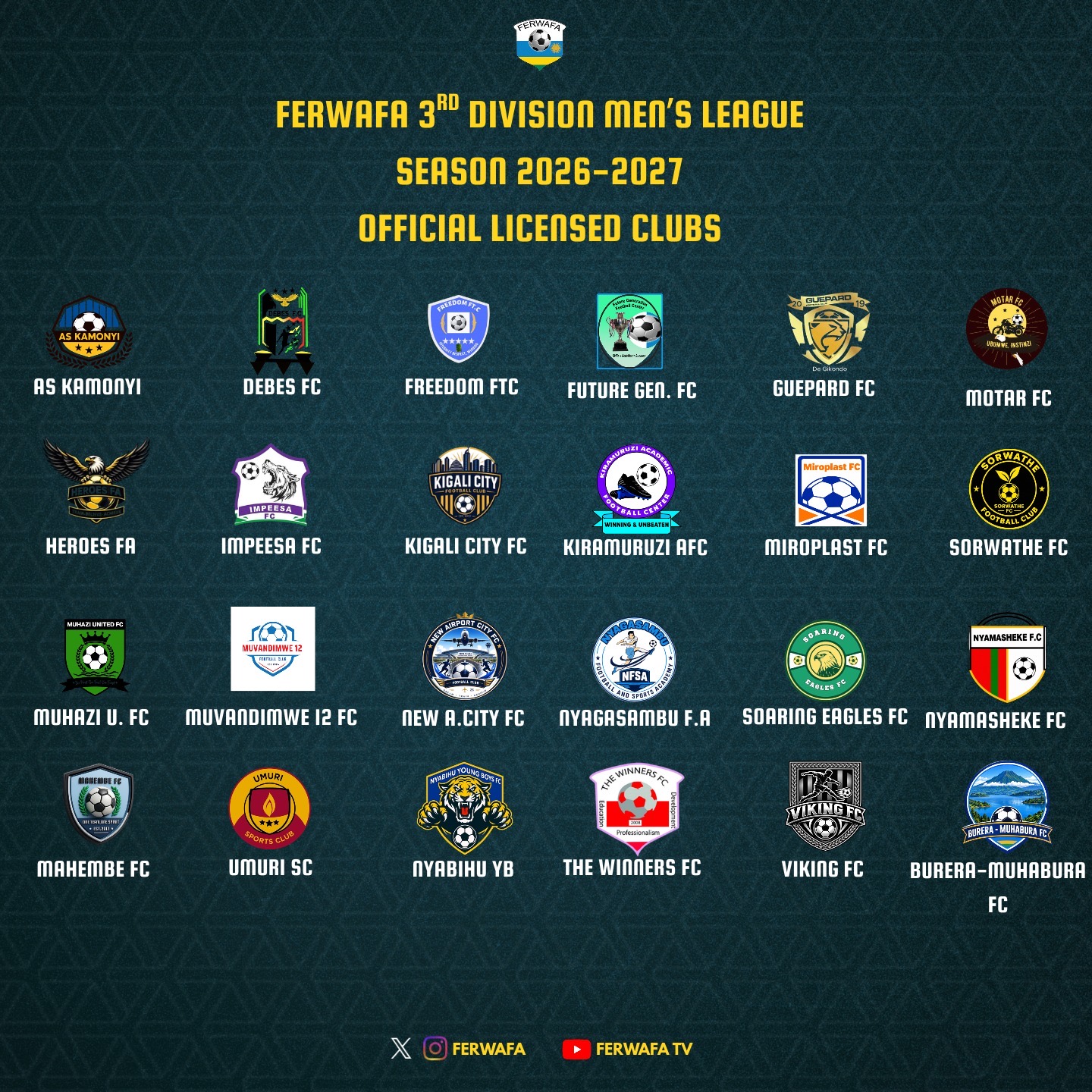 Club Licencing: Twenty-four (24) clubs approved to feature in 3rd Division Men’s league 2026/27 season