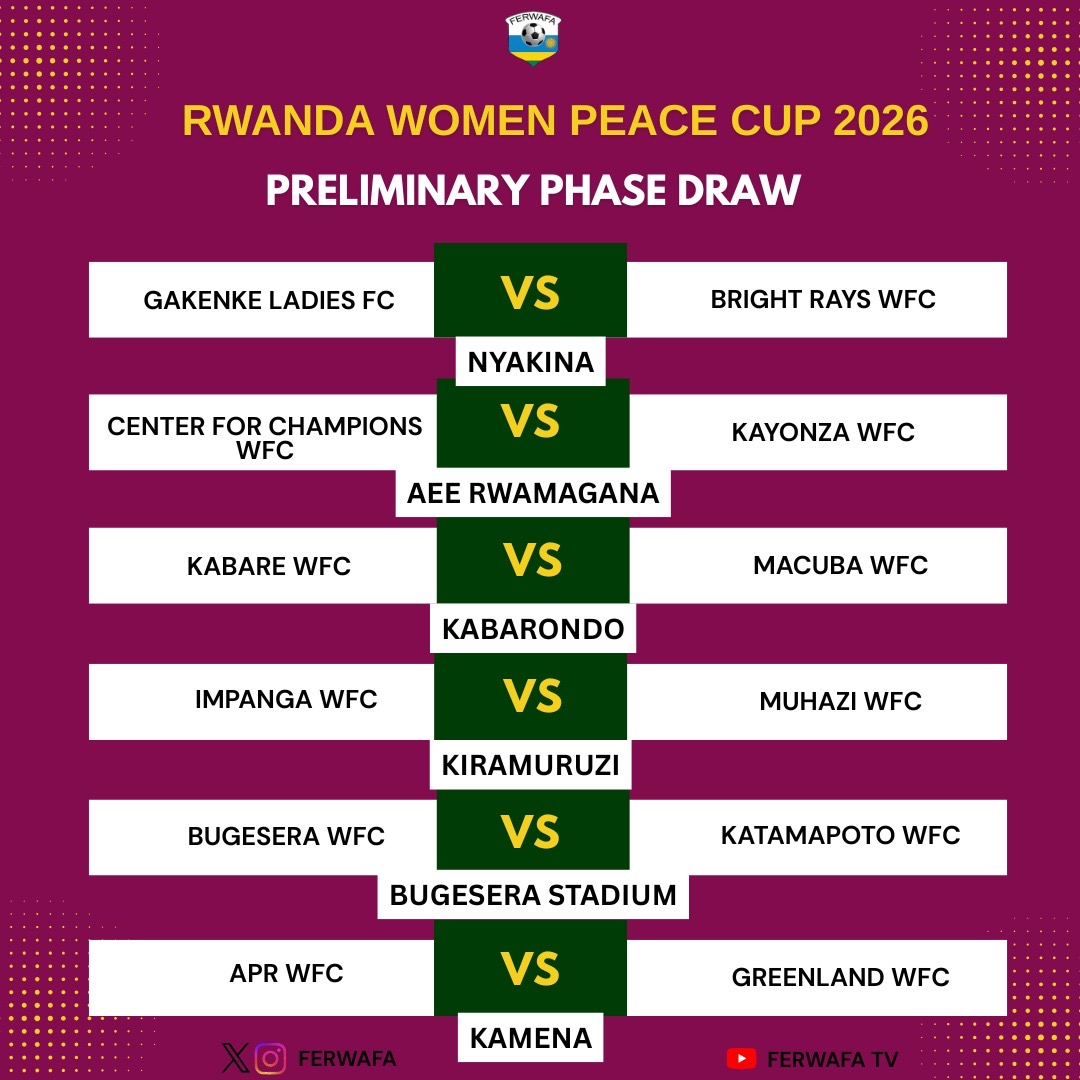 Women’s Peace Cup Preliminary Round Draw Conducted at FERWAFA Headquarters